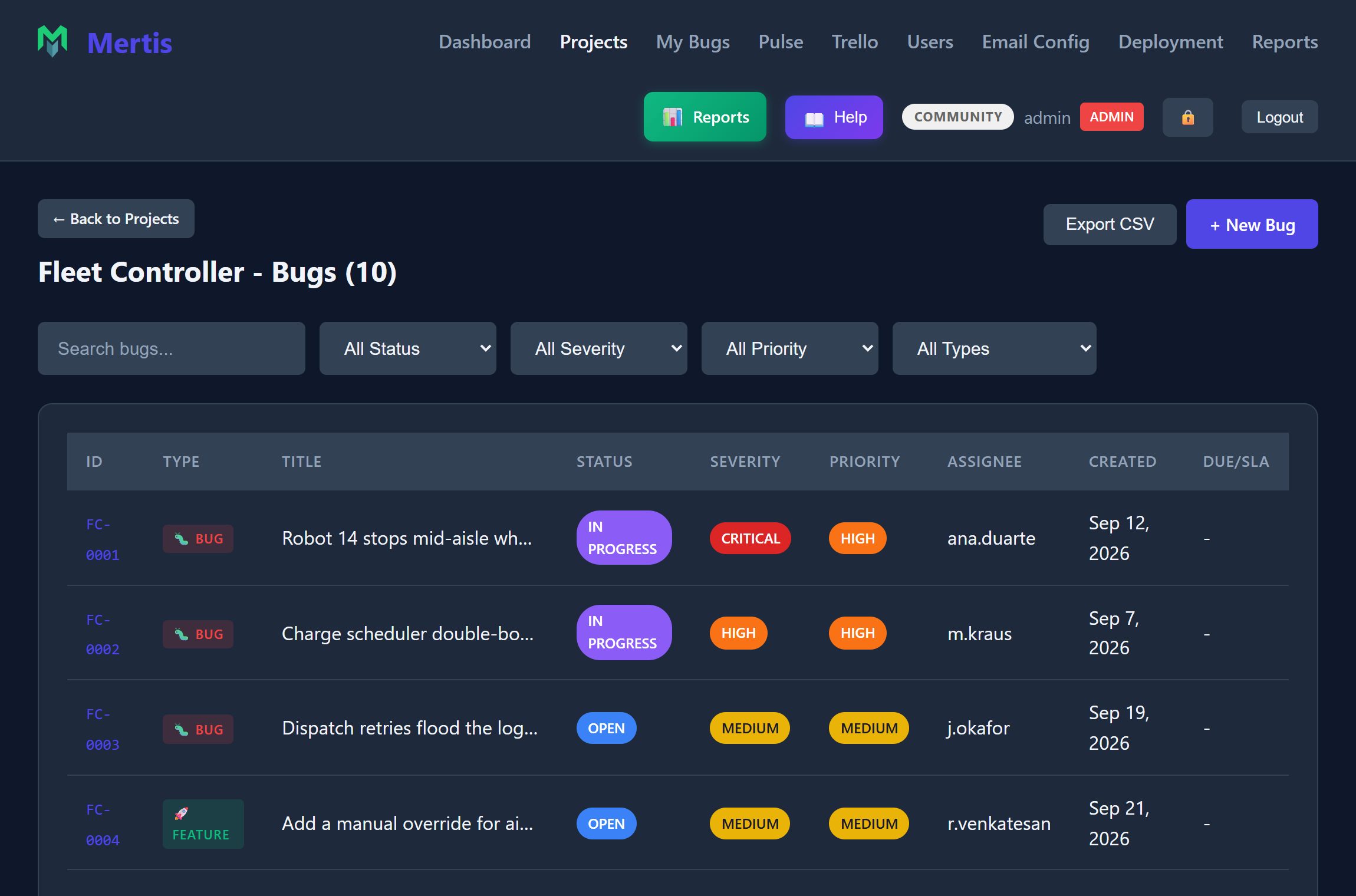 A project bug list: ten defects with id, type, title, status, severity, priority and assignee.